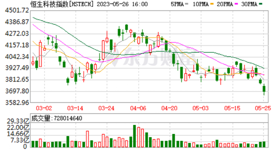 这只ETF，激增16倍