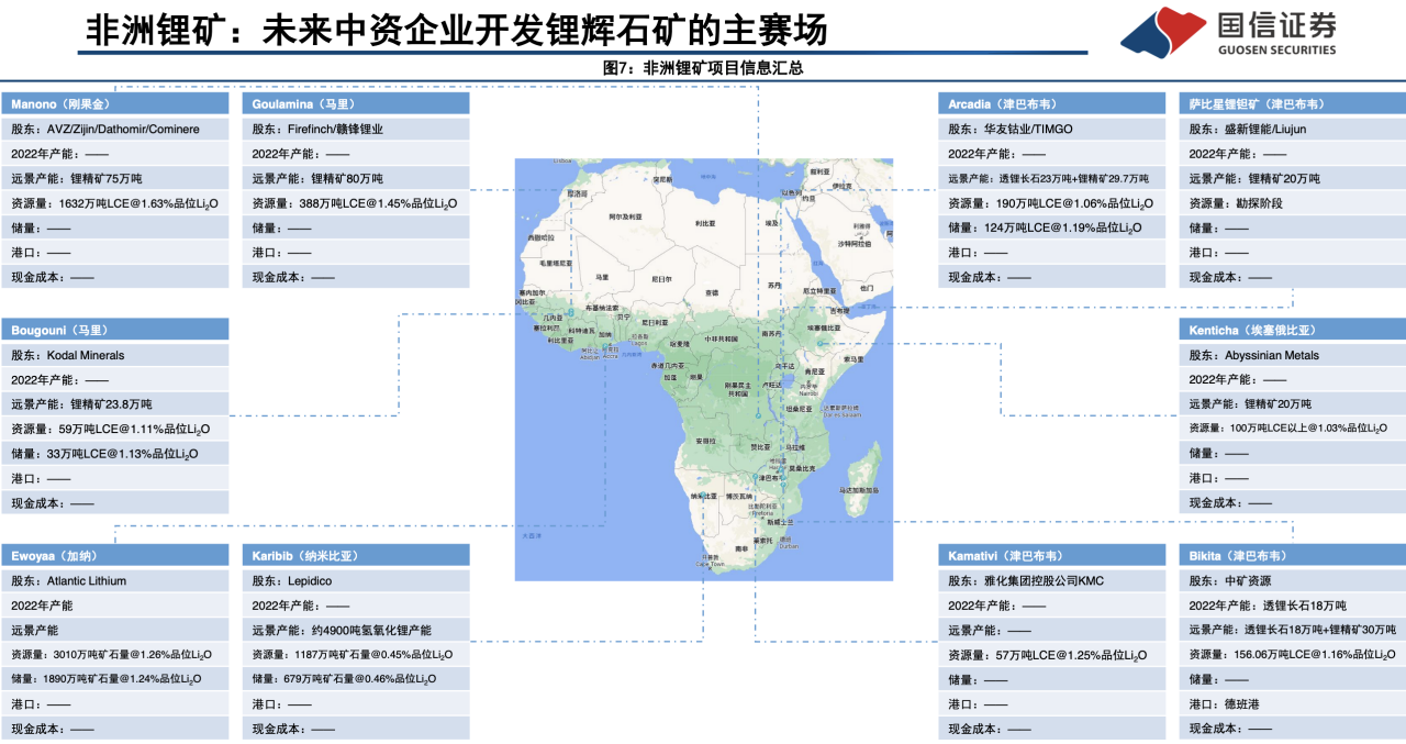 富贵险中求！非洲锂矿变身“疯狂的石头”：一场在锂价重要关口和未知产能里的豪赌