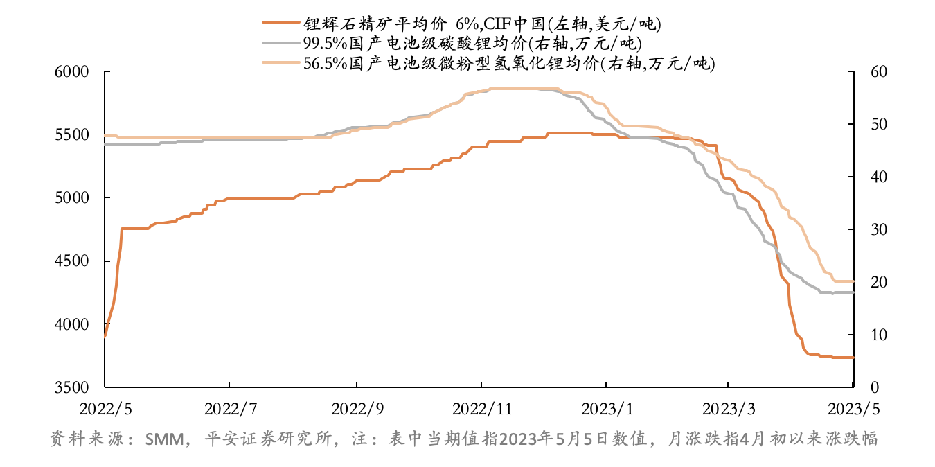 富贵险中求！非洲锂矿变身“疯狂的石头”：一场在锂价重要关口和未知产能里的豪赌