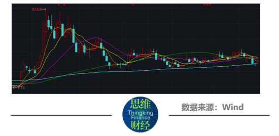 中青宝重组方案收问询函 近四年扣非净利亏损