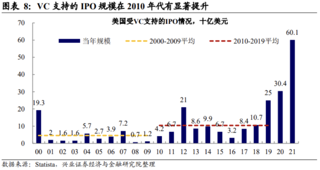 兴证宏观：债务上限后，是时候关注美国企业风险了