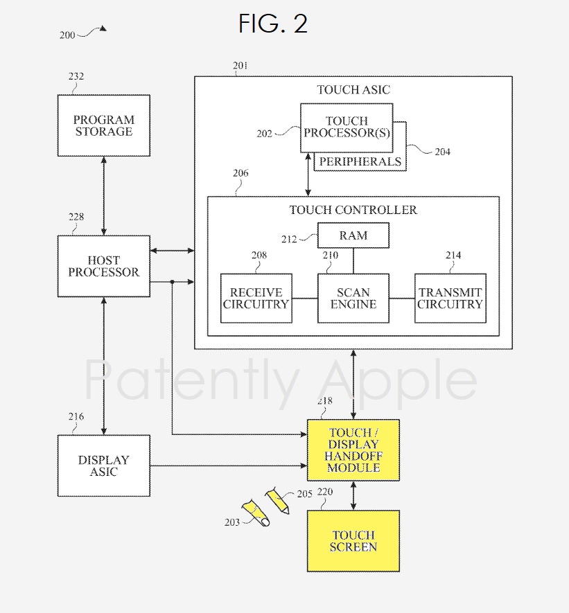 苹果新专利表明，iPad Pro 的悬停功能将扩展到 iPhone 和 Mac