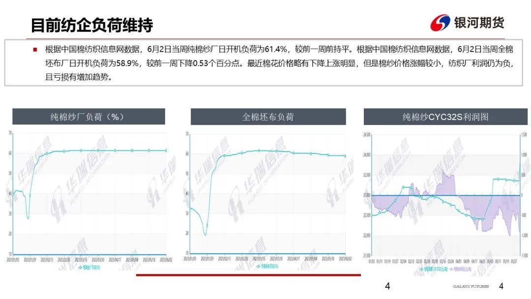 【棉系周报】新疆棉库存被炒作 棉花大趋势仍偏强