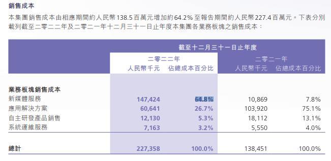 入驻京东直播间、成功借壳上市，交个朋友和时间“交朋友”