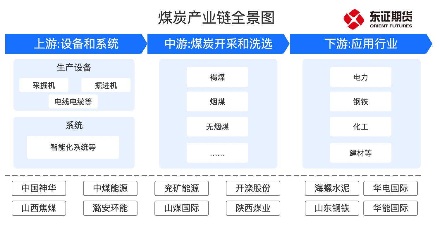 宏观层面利好！螺纹钢止跌反弹，后市涨势能否延续？