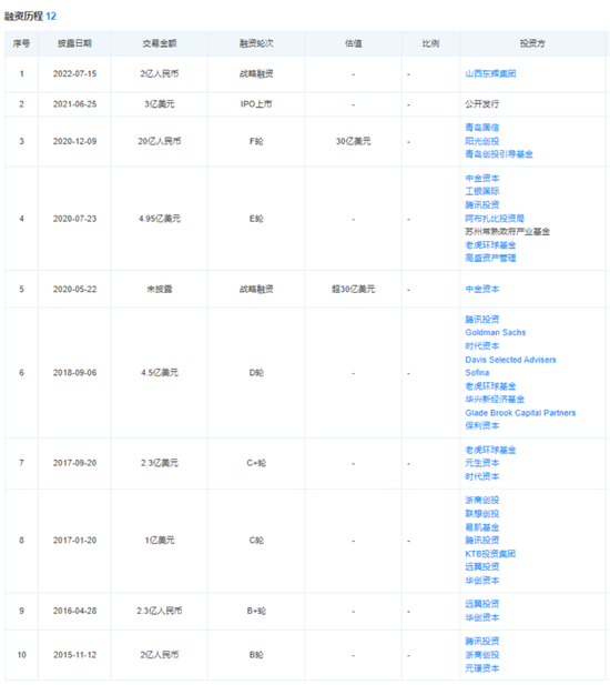 刚刚公告：退市！暴跌超94%