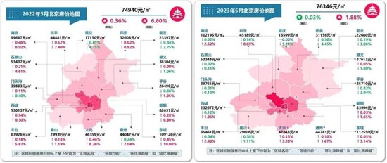 北京房价也扛不住了吗？“燕郊房价下跌50%，房子白送没人要”