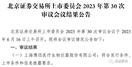 北交所总过会企业增至224家！下周3家公司上会，龙辰科技二度闯关