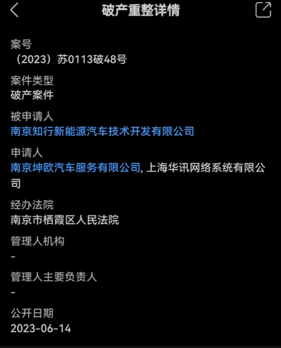 又一家，被巨头眷顾的造车新势力也难了，拜腾汽车申请破产！