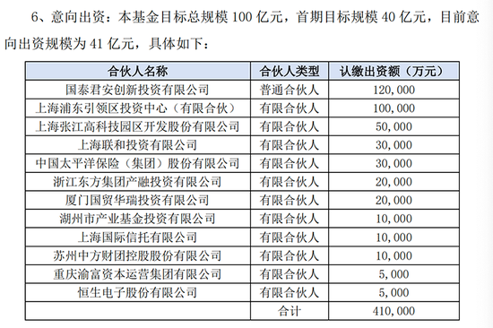 两家头部券商相继公告！什么信号？