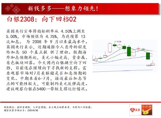 中天期货:沪铜冲高回落外盘受阻 股指期货牛市进入2阶段