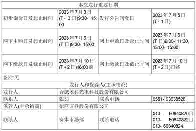 合肥埃科光电科技股份有限公司首次公开发行股票并在科创板上市招股意向书提示性公告