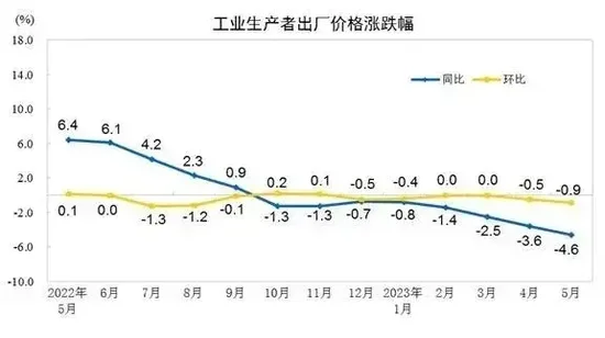 除了人民币，东亚货币也都在大跌：亚洲货币保卫战的号角又吹响了？