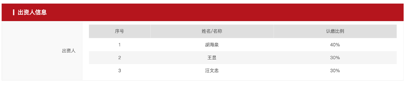 海泉基金被证监局警示，胡海泉回应！公司4个月前被执行2144万