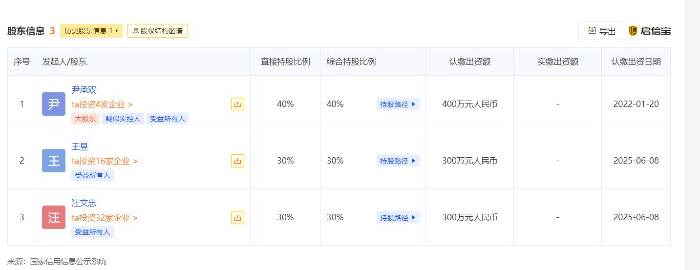 海泉基金被证监局警示，胡海泉回应！公司4个月前被执行2144万