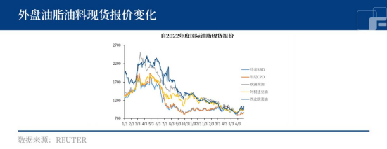 抓住涨停了么？美豆种植面积大幅不如预期，豆系走强明显