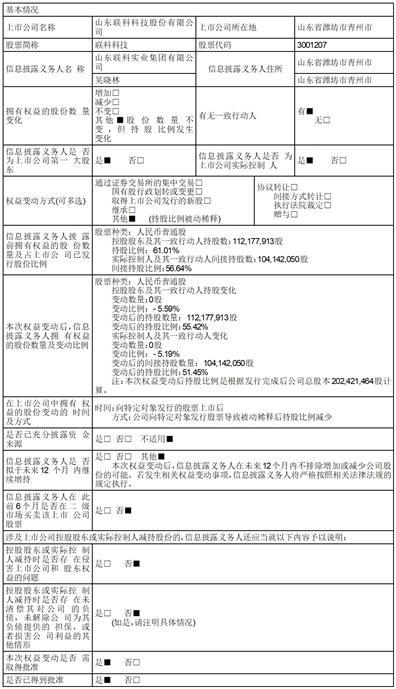 山东联科科技股份有限公司关于公司董事、监事和高级管理人员持股情况变动的报告