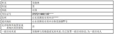 山东联科科技股份有限公司关于公司董事、监事和高级管理人员持股情况变动的报告