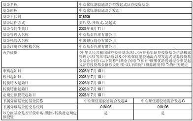 中欧聚优港股通混合型发起式证券投资基金开放日常申购、赎回、转换和定期定额投资业务的公告