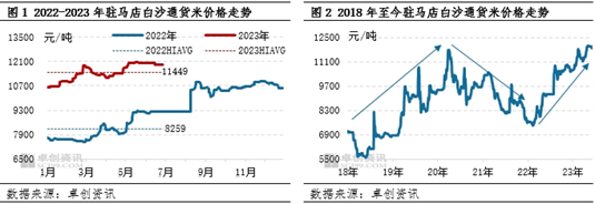 卓创资讯花生市场半年度总结：上半年价格创新高 下半年或阶段性回调