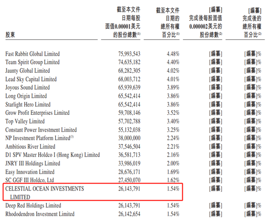 突然公告，顺丰要搞大事情？！