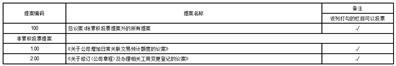 浙江华统肉制品股份有限公司关于修订《公司章程》及办理相关工商变更登记的公告