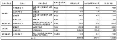 浙江华统肉制品股份有限公司关于修订《公司章程》及办理相关工商变更登记的公告