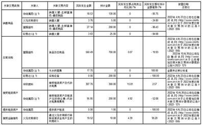 浙江华统肉制品股份有限公司关于修订《公司章程》及办理相关工商变更登记的公告