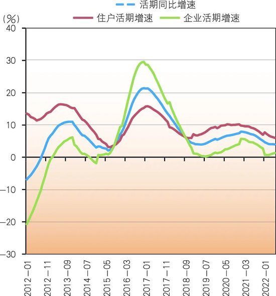 商业银行存款定期化及对策