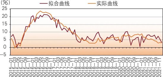 商业银行存款定期化及对策