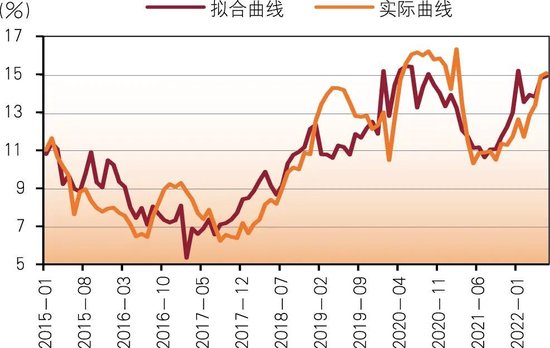 商业银行存款定期化及对策