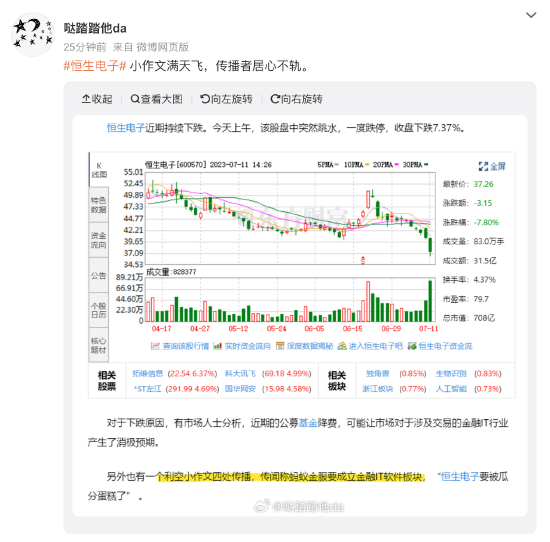 恒生电子跌停内幕：小作文称蚂蚁金服要成立金融IT软件板块 恒生电子或被瓜分蛋糕