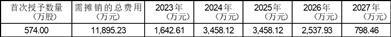 重庆山外山血液净化技术股份有限公司第三届监事会第二次会议决议公告