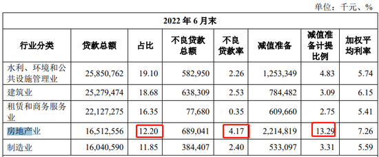 湖北银行股权又遭拍卖！