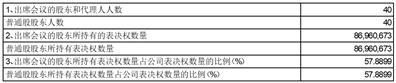 上海皓元医药股份有限公司关于2023年限制性股票激励计划内幕信息知情人买卖公司股票情况的自查报告