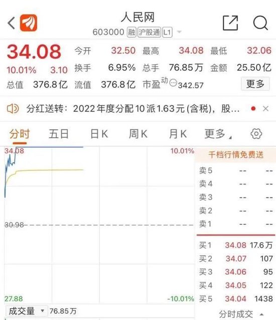 再升级！宝能系，八连问