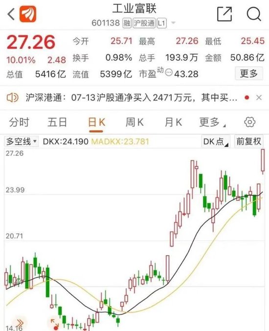 再升级！宝能系，八连问