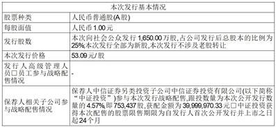 苏州光格科技股份有限公司首次公开发行股票并在科创板上市招股说明书提示性公告