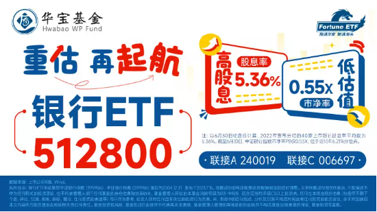 【ETF操盘提示】上市银行首份中报来了!瑞丰银行业绩亮眼,经济预期持续向好,机构提示银行绝对收益窗口已开启