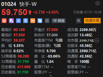 收评：恒指收涨0.78% 恒生科指涨1%权重科技股普涨