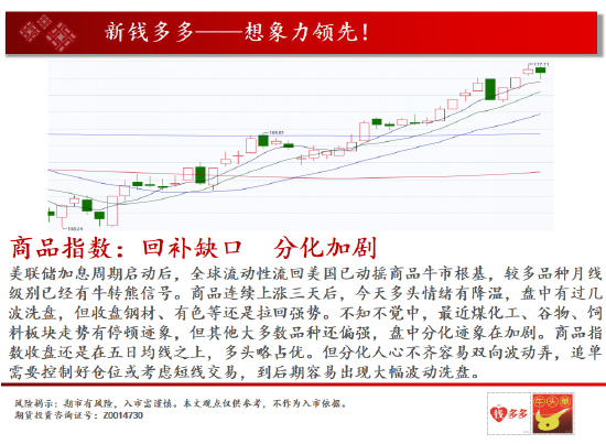 中天期货:棉花高位震荡 燃油震荡反弹