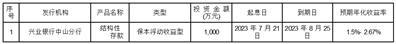 中山联合光电科技股份有限公司关于使用部分暂时闲置募集资金进行现金管理到期赎回暨继续进行现金管理的进展公告