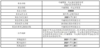 中融聚锦一年定期开放债券型发起式证券投资基金第三个开放期开放申购、赎回及转换业务公告