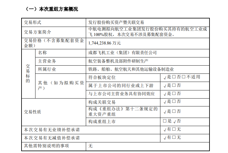 中航电测：拟以174.42亿元收购航空工业成飞100%股权