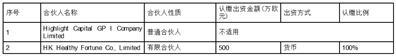 上海健麾信息技术股份有限公司关于与境外专业投资机构合作暨投资基金的公告