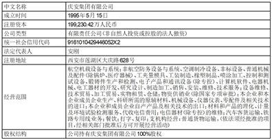 中航航空电子系统股份有限公司第七届董事会2023年度第五次会议（临时）决议公告