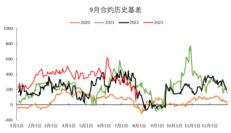 【每日期货】内需跟不上  价格涨势略有放缓