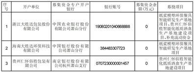 浙江大胜达包装股份有限公司关于签署募集资金三方及四方监管协议的公告