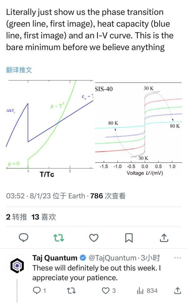 闹剧？美国“周一见另一室温超导体”公司新公布一张图，没数据