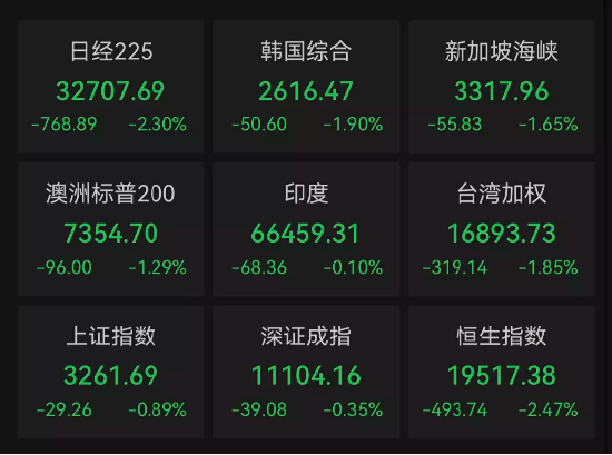 【ETF特约收评】利空突袭反弹遇阻！主力资金坚守券商，券商ETF(512000)逆市收涨，三因素或支撑反弹行情持续